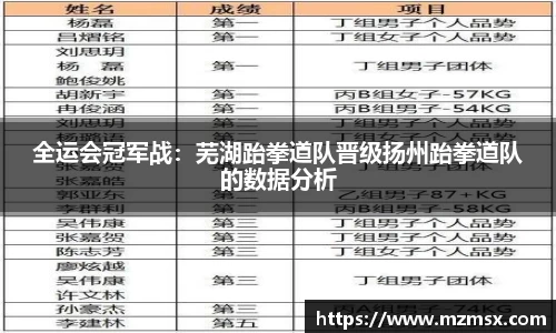 cc网投官网