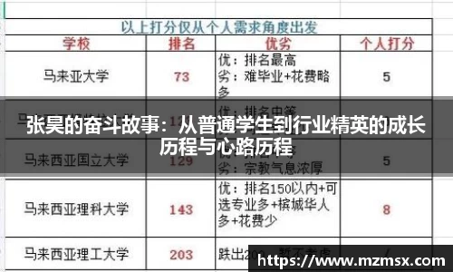 cc网投平台